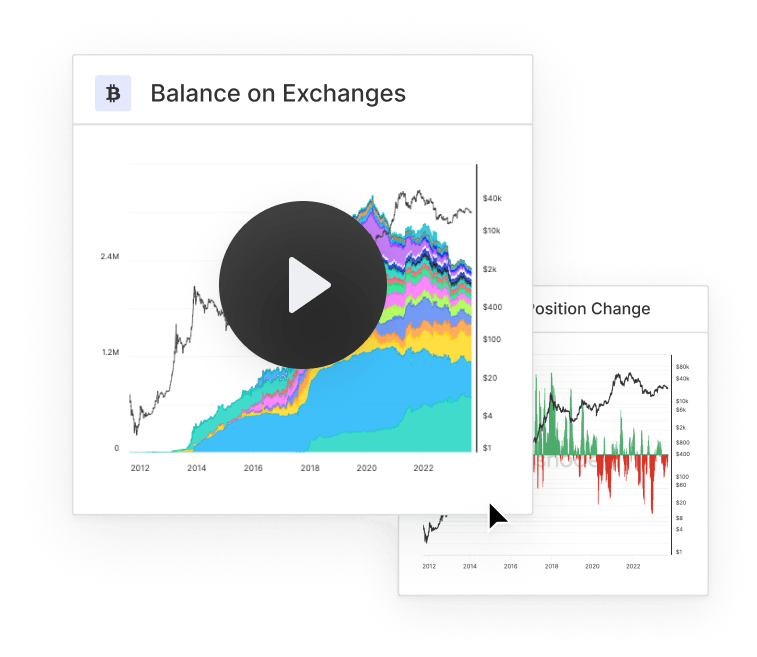 Play exchange risk video