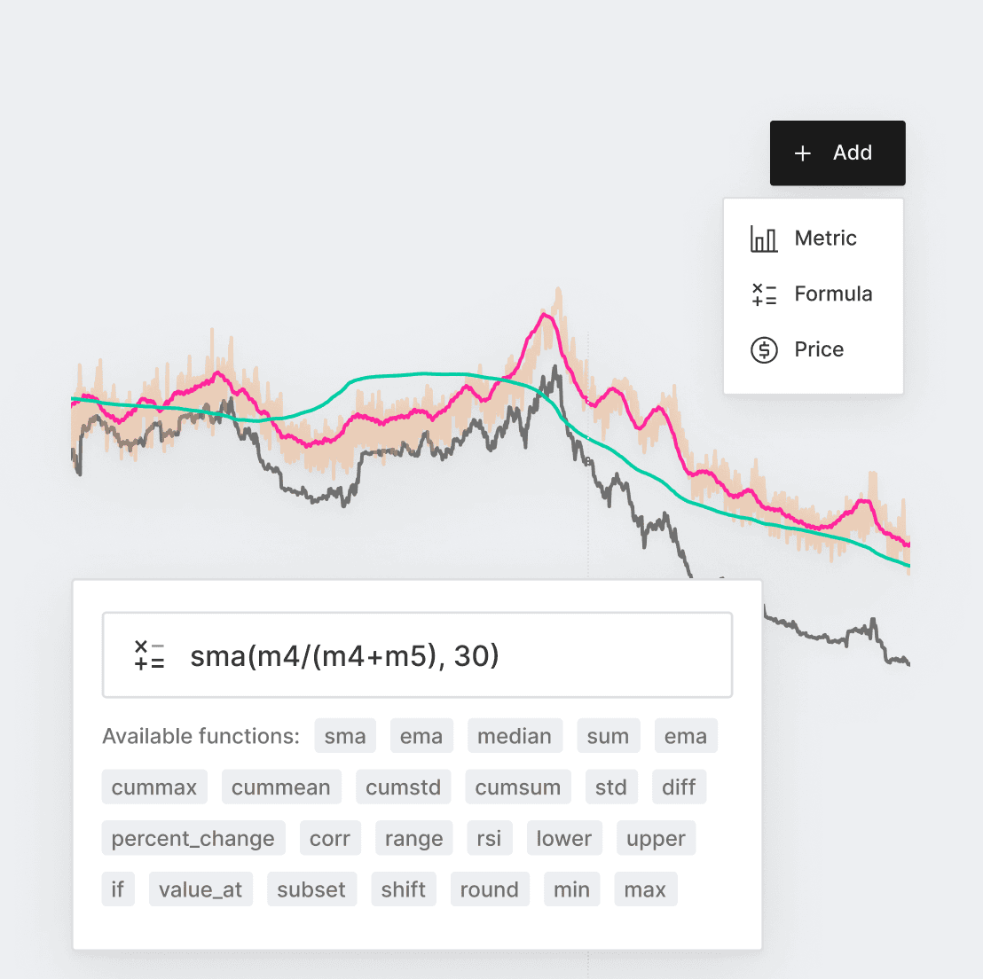 Charting tools