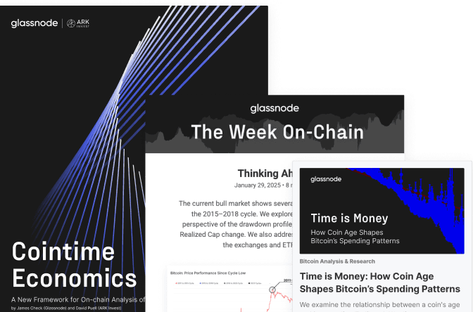 Glassnode Insights screenshot