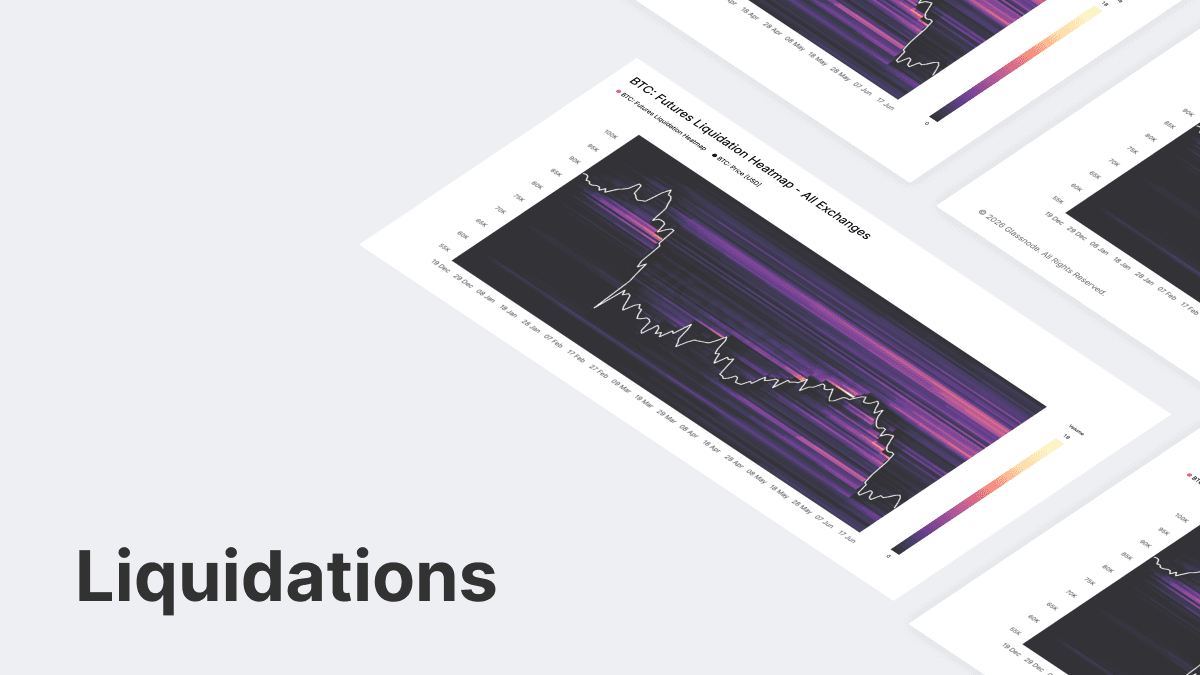 Liquidations