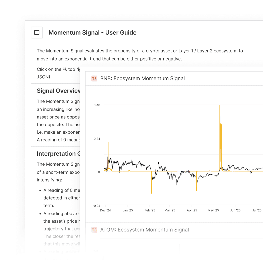 Momentum Signals