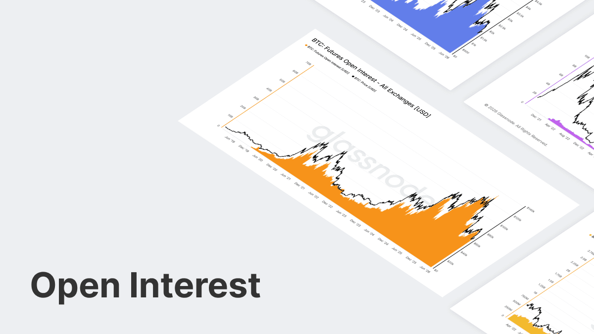 Open Interest